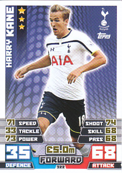 Harry Kane RC Tottenham Hotspur 2014/15 Topps Match Attax #322